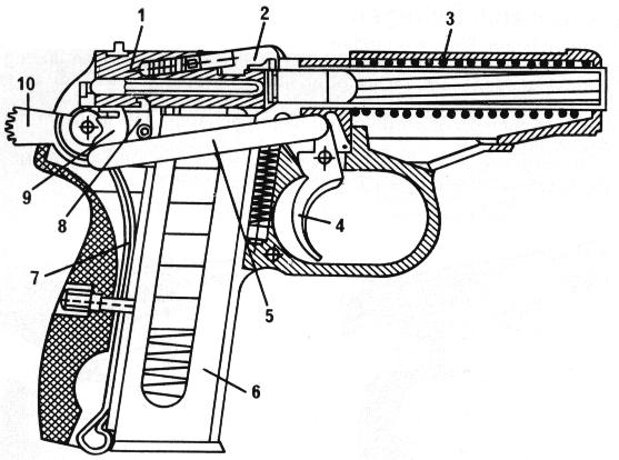Pistol Makarov 9 mm - Plan